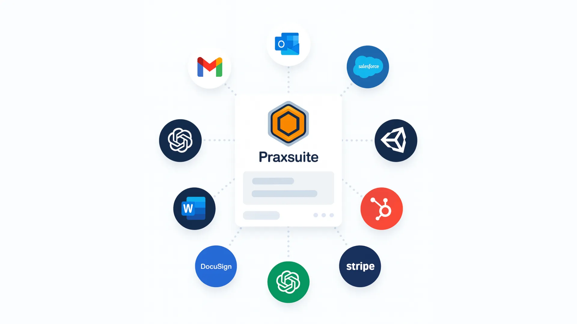 Ecosistema de integración de Praxsuite